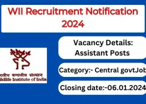 WII Recruitment Notification 2024- Assistant Posts