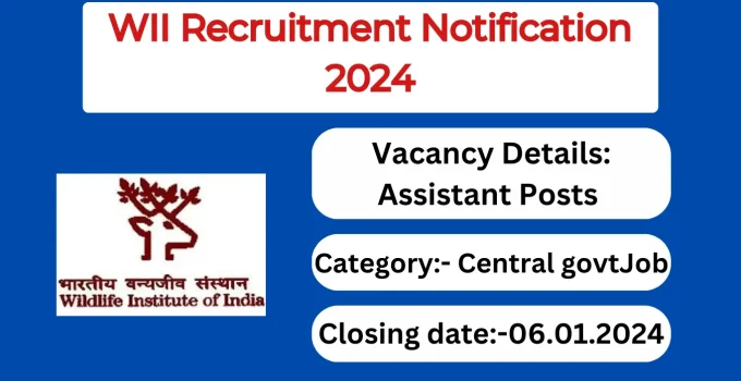 WII Recruitment Notification 2024- Assistant Posts